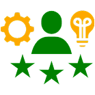 Industry-Leading Knowledge